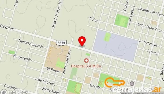 mapa de Aberturas Los Primos Tienda de materiales para la construcción en Esperanza