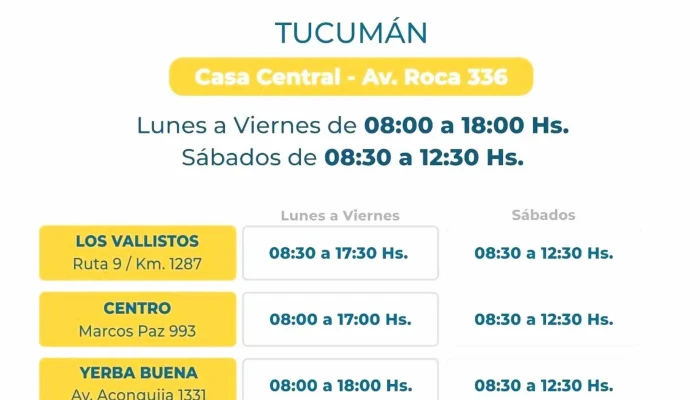 Emi Srl -  Cerca De Mi - San Miguel de Tucumán