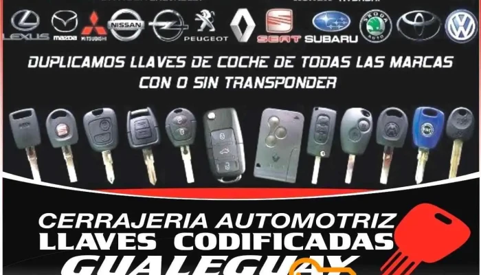 Llaves Codificadas Gualeguay -  Numero - Gualeguay