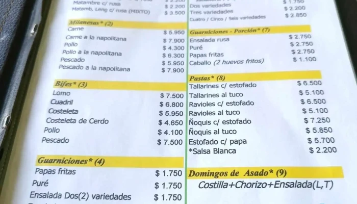 Parador El Tropezon Carta - Empedrado