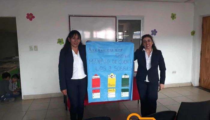 Rrhh Recursos Humanos - Salta